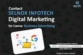 Selnox Infotech Pvt. Ltd.